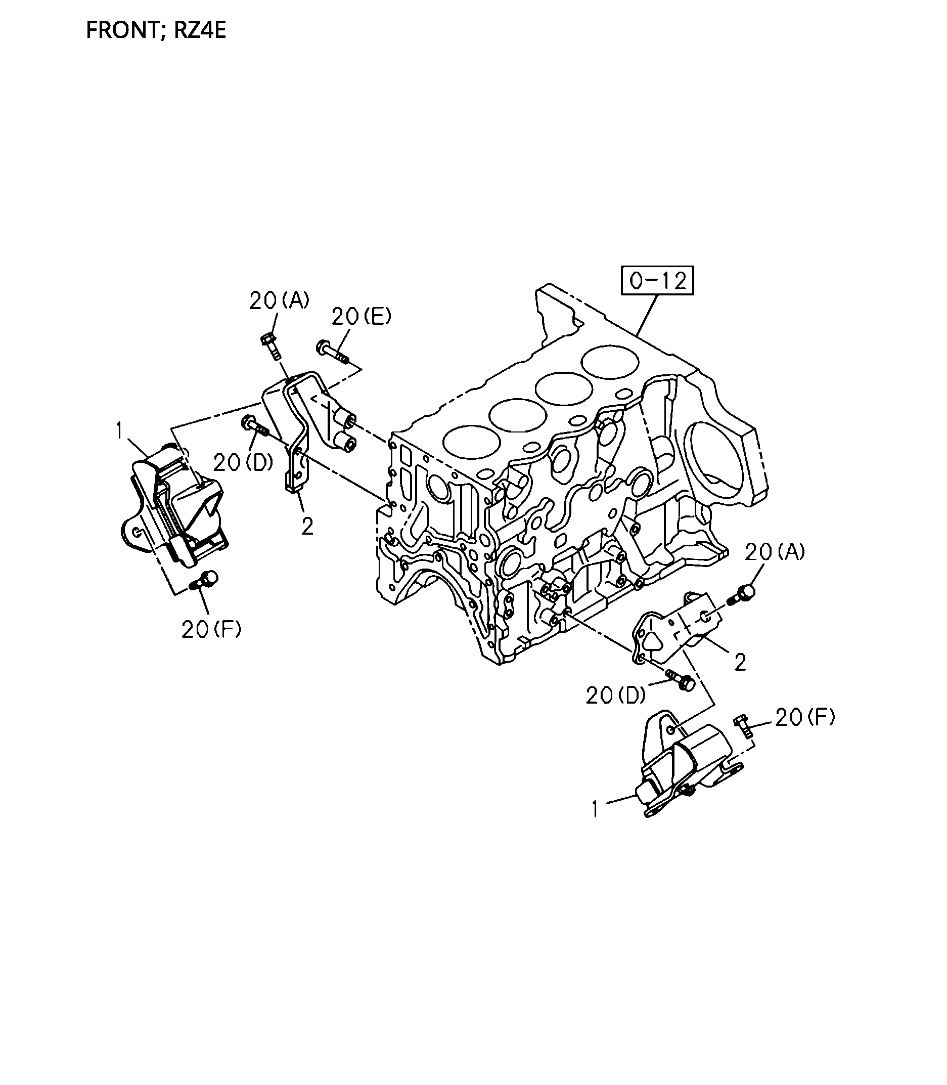 Partial Engine